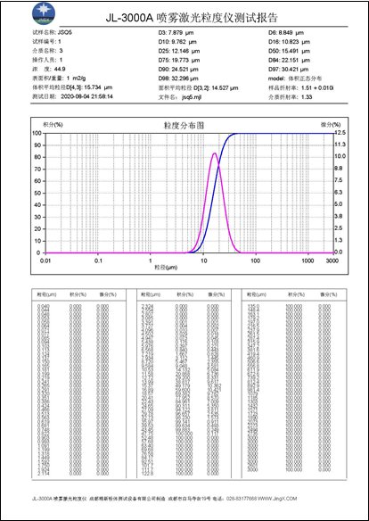 JL-3000 (A) 噴霧.png