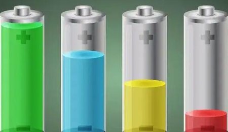 下游電解液景氣度高漲，這個核心原材料大漲50%
