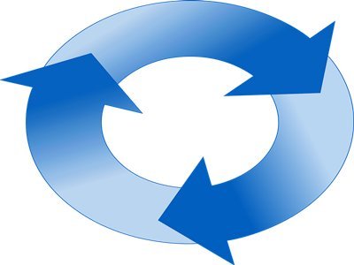 產業觀察：氫能與鋰電池 誰會先實現閉環？