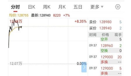 鋰電產業周報——鋰價大漲，磷酸鐵鋰龍頭接連宣布減產檢修！